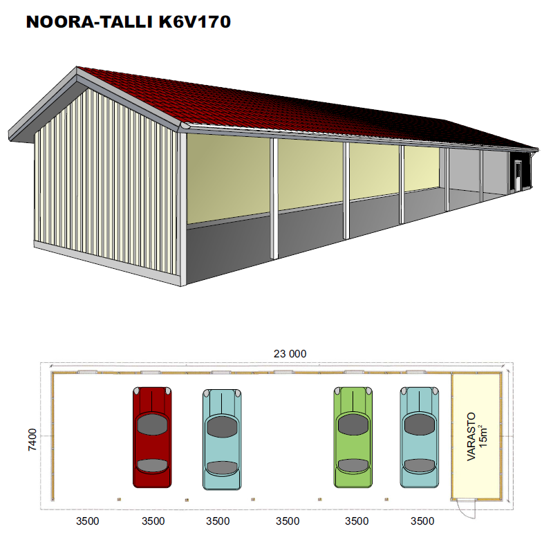 Noorahallit